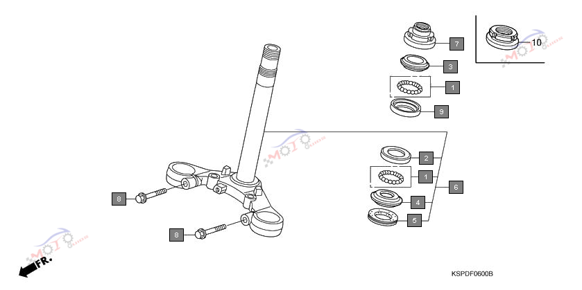 Frame Diagram